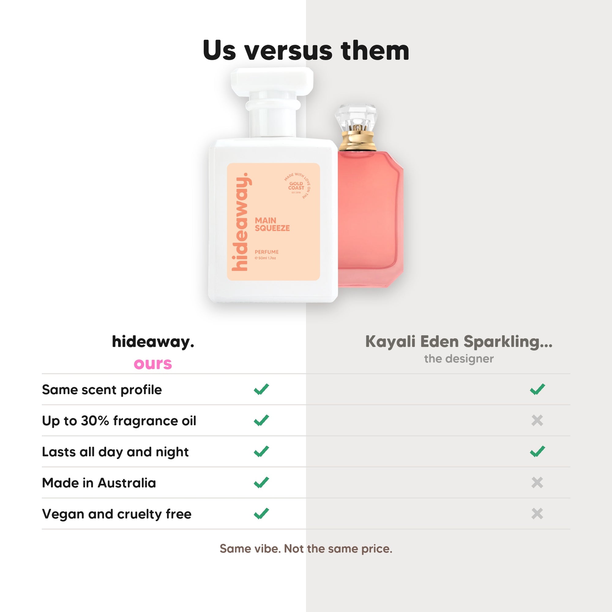 hideaway. Main Squeeze perfume compared to Kayali Eden Sparkling Lychee 39, same scent profile and up to 30% fragrance oil, made in Australia, vegan and cruelty free