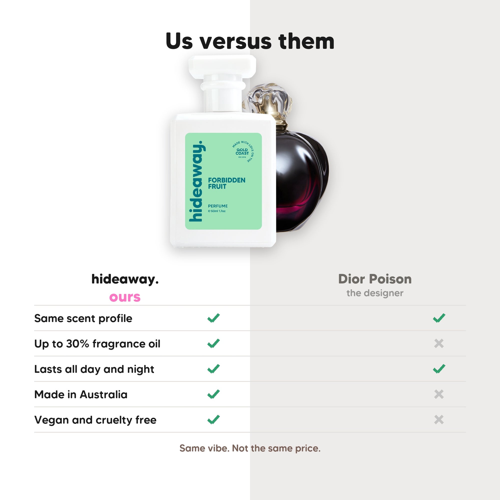 hideaway. Forbidden Fruit perfume compared to Dior Poison, same scent profile and up to 30% fragrance oil, made in Australia, vegan and cruelty free