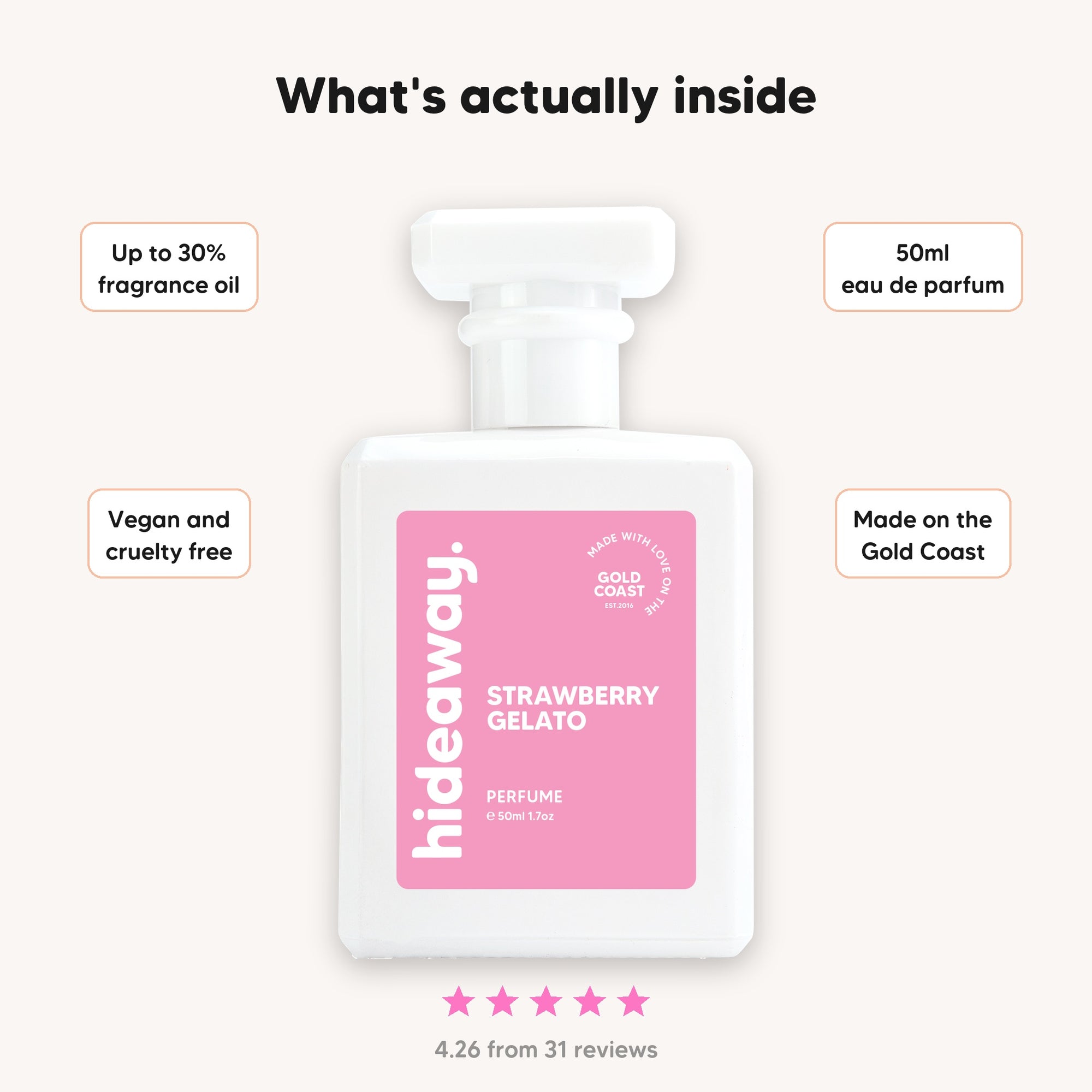 What's inside hideaway. Strawberry Gelato perfume, up to 30% fragrance oil, 50ml eau de parfum, vegan and cruelty free, made on the Gold Coast, rated 4.26 from 31 reviews