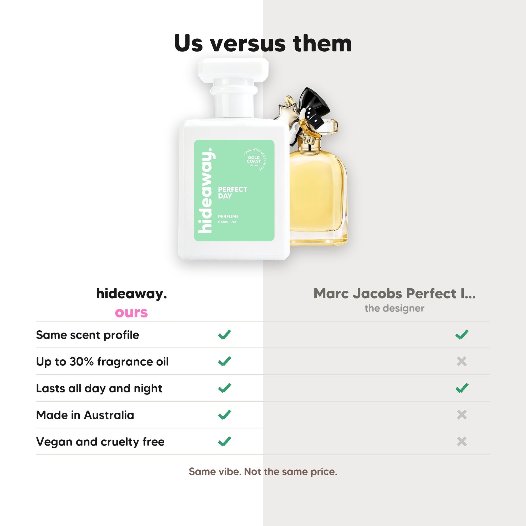 hideaway. Perfect Day perfume compared to Marc Jacobs Perfect Intense, same scent profile and up to 30% fragrance oil, made in Australia, vegan and cruelty free
