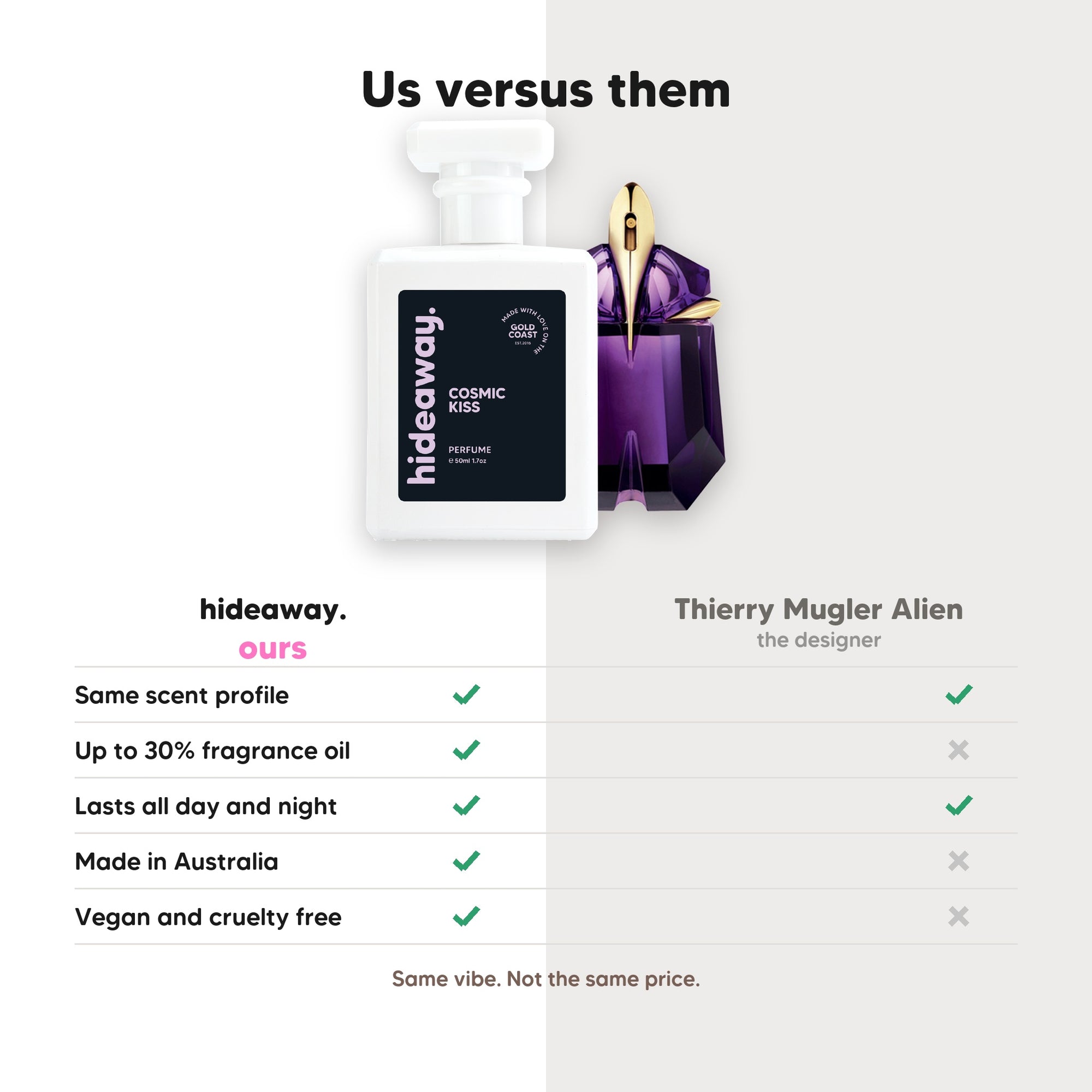 hideaway. Cosmic Kiss perfume compared to Thierry Mugler Alien, same scent profile and up to 30% fragrance oil, made in Australia, vegan and cruelty free