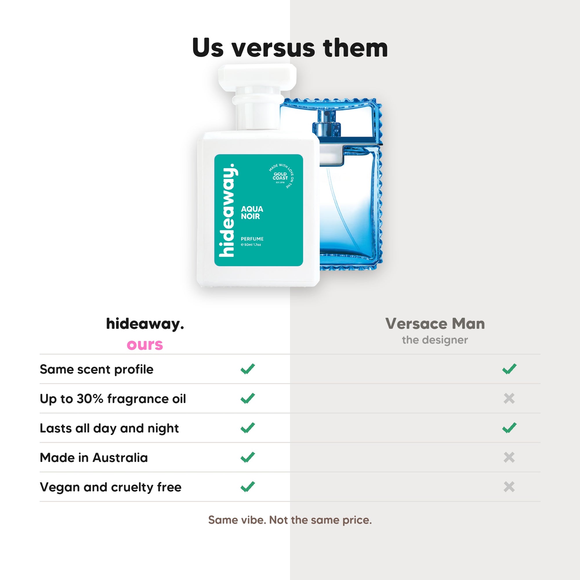 hideaway. Aqua Noir perfume compared to Versace Man, same scent profile and up to 30% fragrance oil, made in Australia, vegan and cruelty free