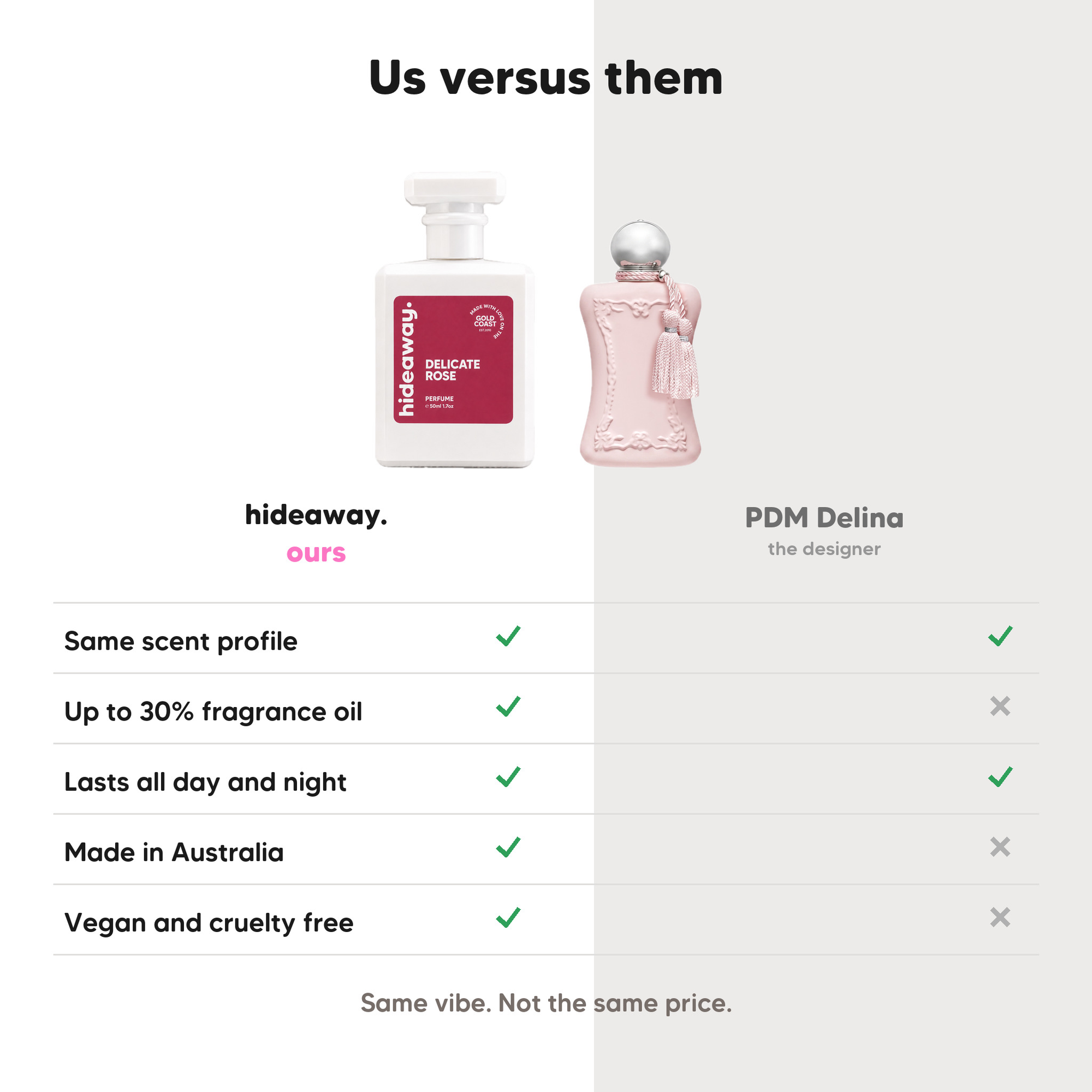 hideaway. Delicate Rose perfume compared to Parfums de Marly Delina, same scent profile and up to 30% fragrance oil, made in Australia, vegan and cruelty free
