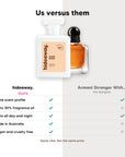 hideaway. Slow Burn perfume compared to Armani Stronger With You, same scent profile and up to 30% fragrance oil, made in Australia, vegan and cruelty free