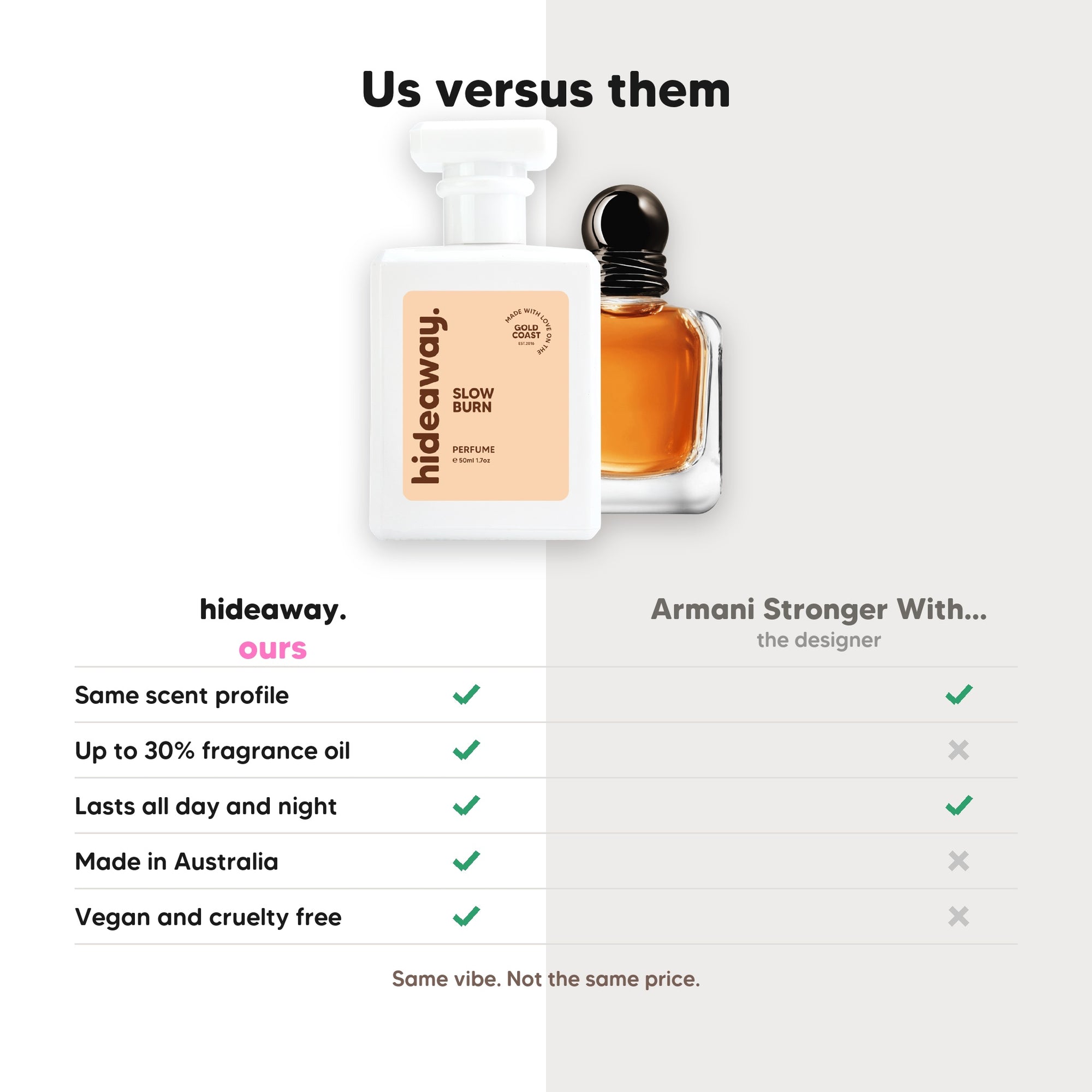 hideaway. Slow Burn perfume compared to Armani Stronger With You, same scent profile and up to 30% fragrance oil, made in Australia, vegan and cruelty free
