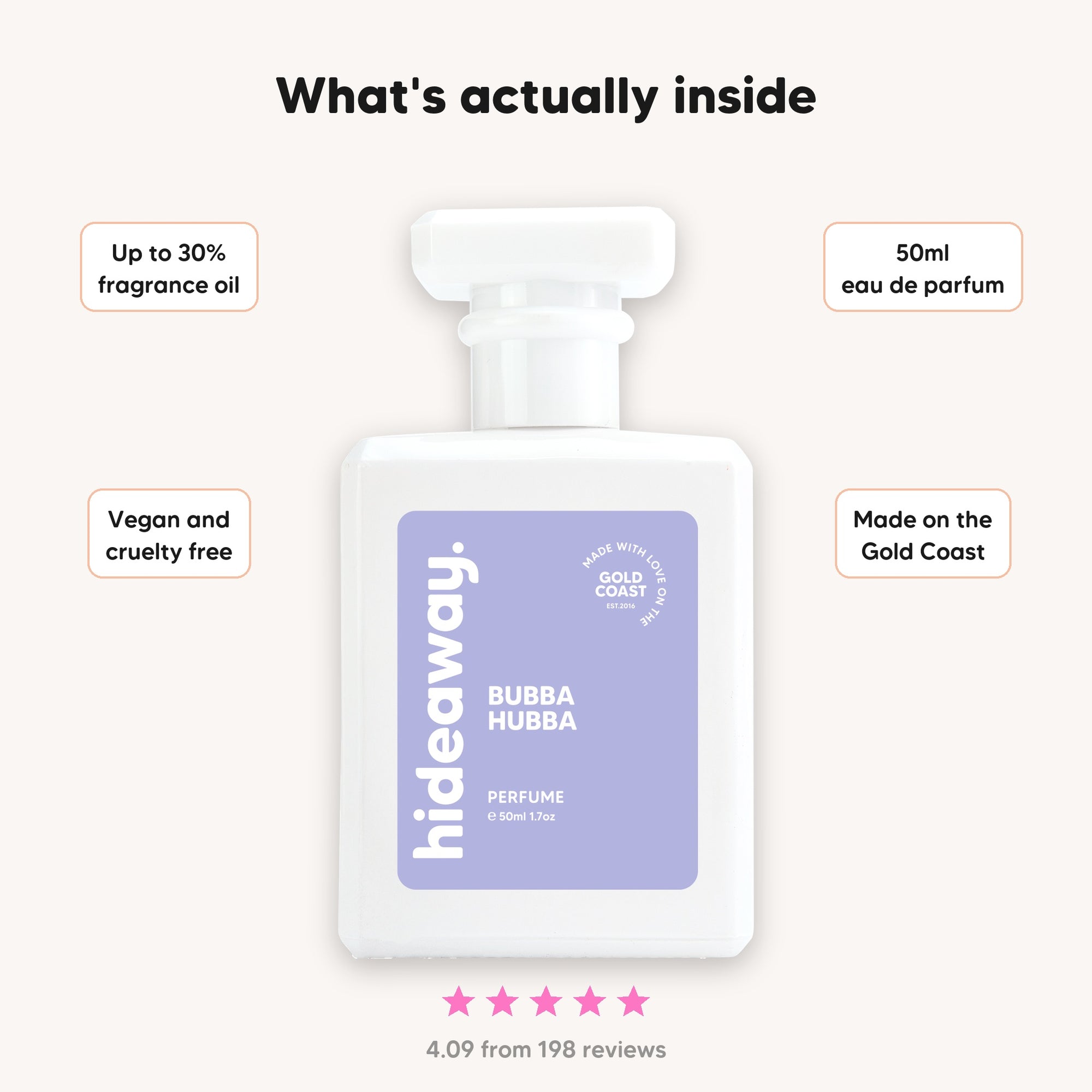 What's inside hideaway. Bubba Hubba perfume, up to 30% fragrance oil, 50ml eau de parfum, vegan and cruelty free, made on the Gold Coast, rated 4.09 from 198 reviews
