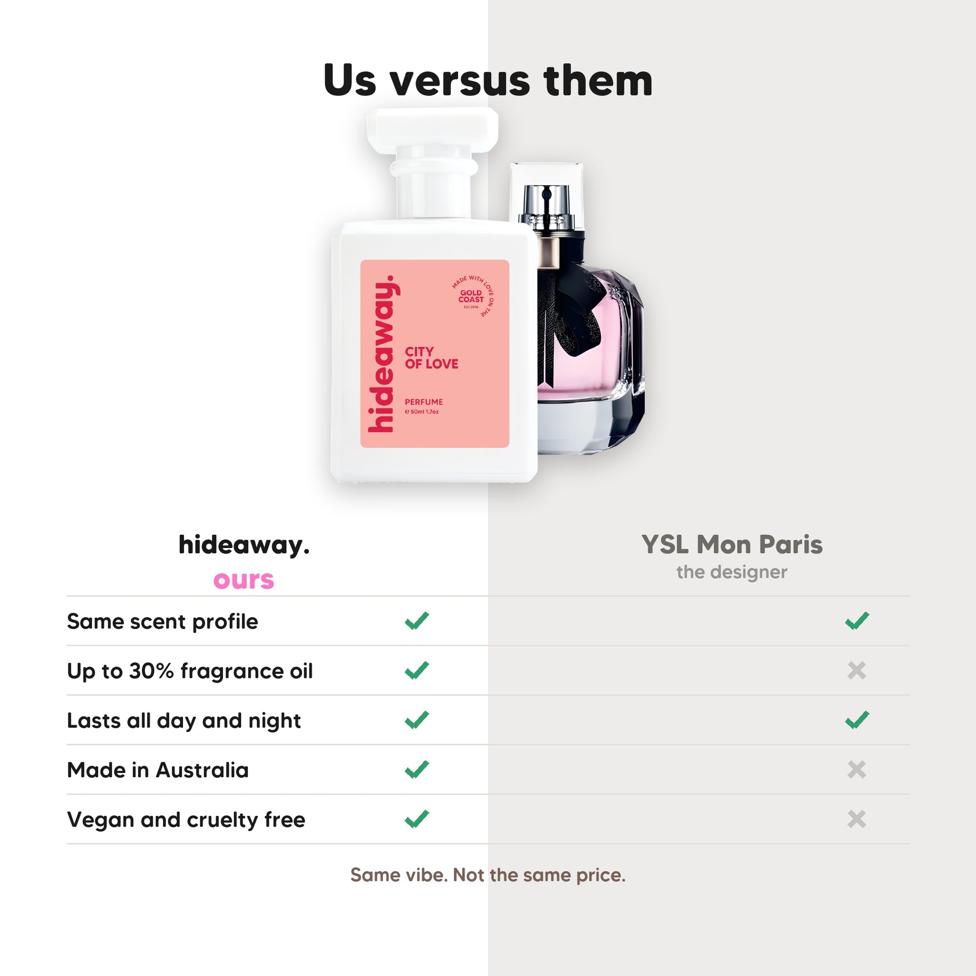 hideaway. City Of Love perfume compared to YSL Mon Paris, same scent profile and up to 30% fragrance oil, made in Australia, vegan and cruelty free