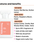 Fairy Tears perfume scent notes, top notes Guava, Red Berries, Sicilian Lemon, heart notes Peony, Raspberry Bloom, Violet, base notes Cotton Candy, Vanilla, Resins, Woody Notes, Cedar, Vetiver