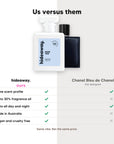 hideaway. Dark Tide perfume compared to Chanel Bleu de Chanel, same scent profile and up to 30% fragrance oil, made in Australia, vegan and cruelty free