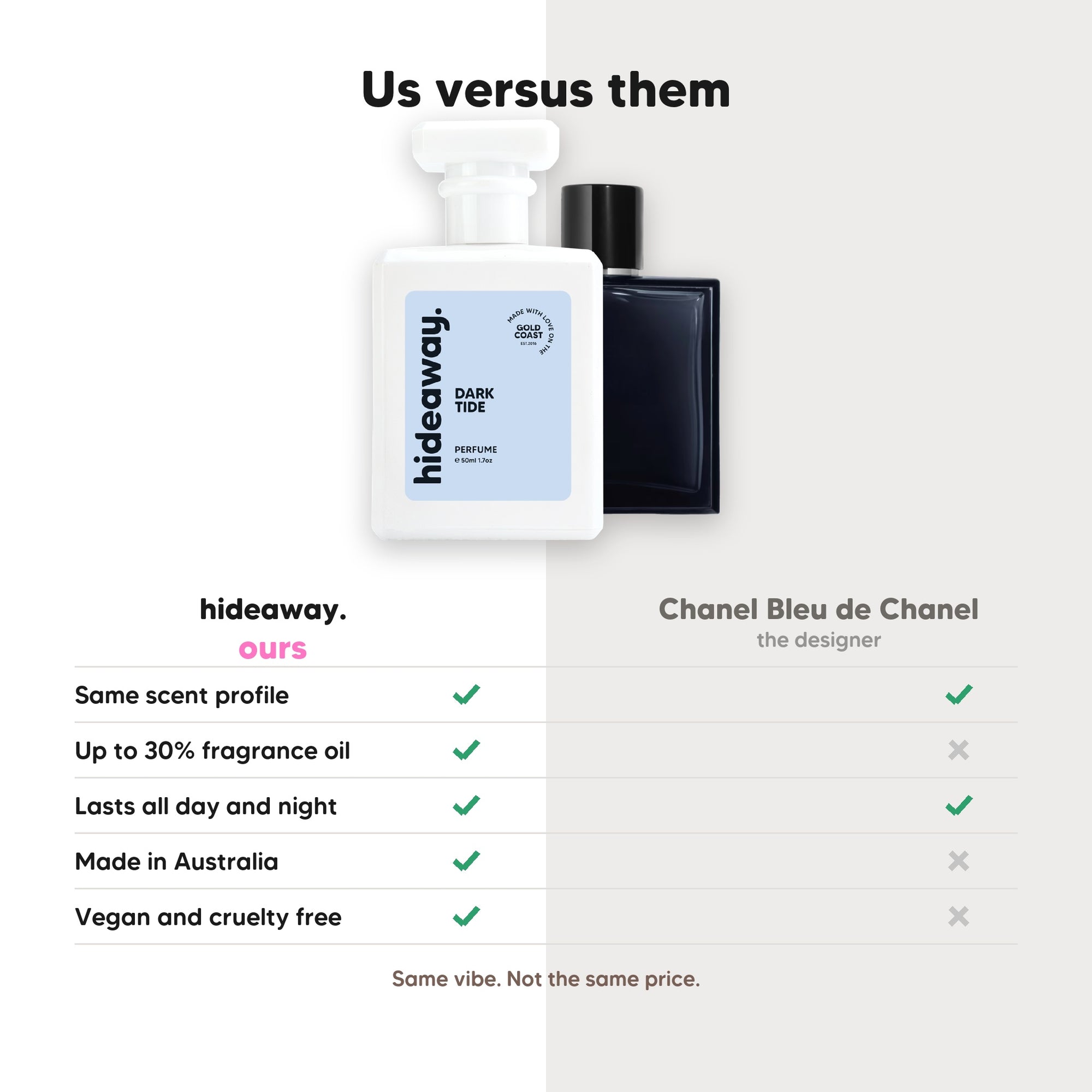 hideaway. Dark Tide perfume compared to Chanel Bleu de Chanel, same scent profile and up to 30% fragrance oil, made in Australia, vegan and cruelty free