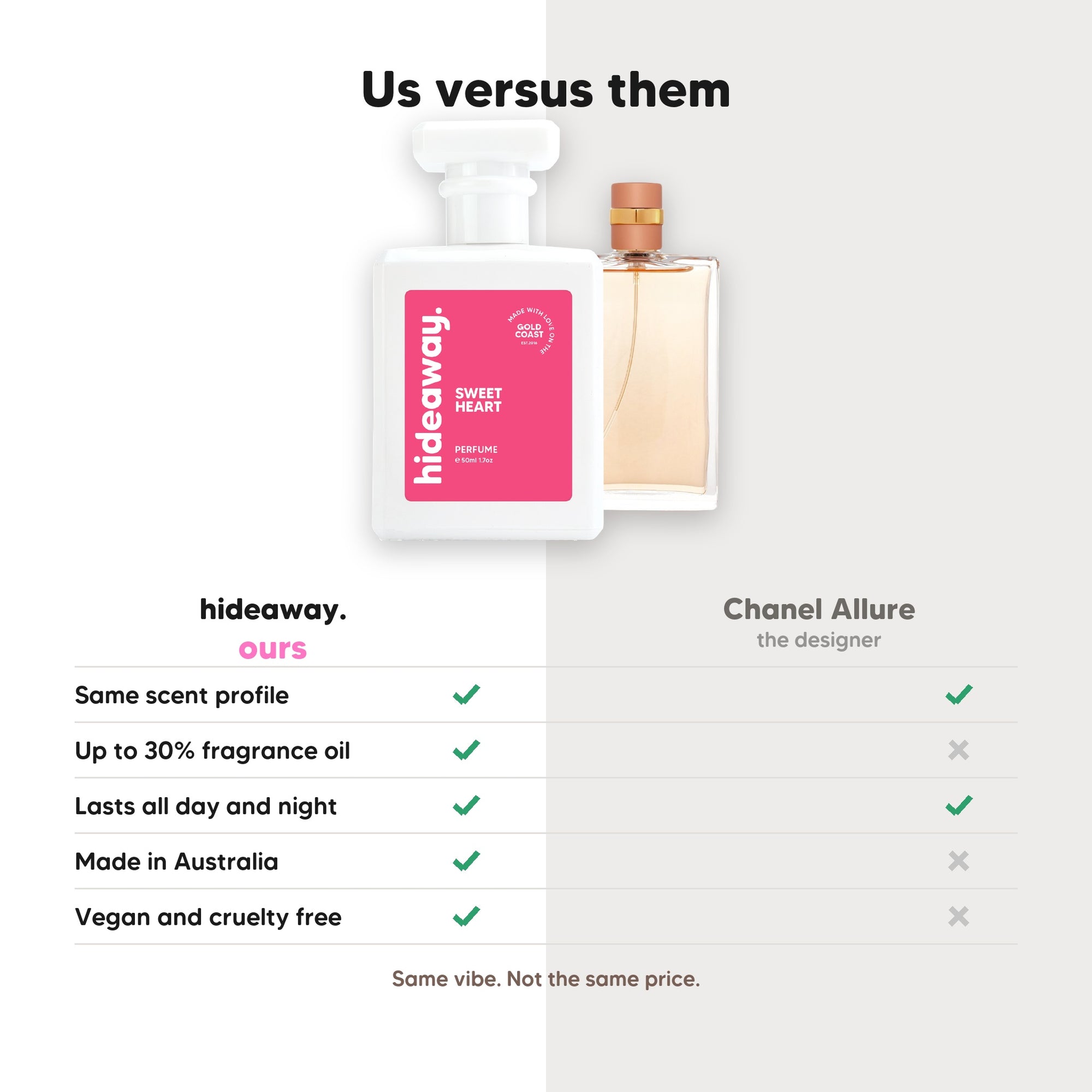 hideaway. Sweet Heart perfume compared to Chanel Allure, same scent profile and up to 30% fragrance oil, made in Australia, vegan and cruelty free