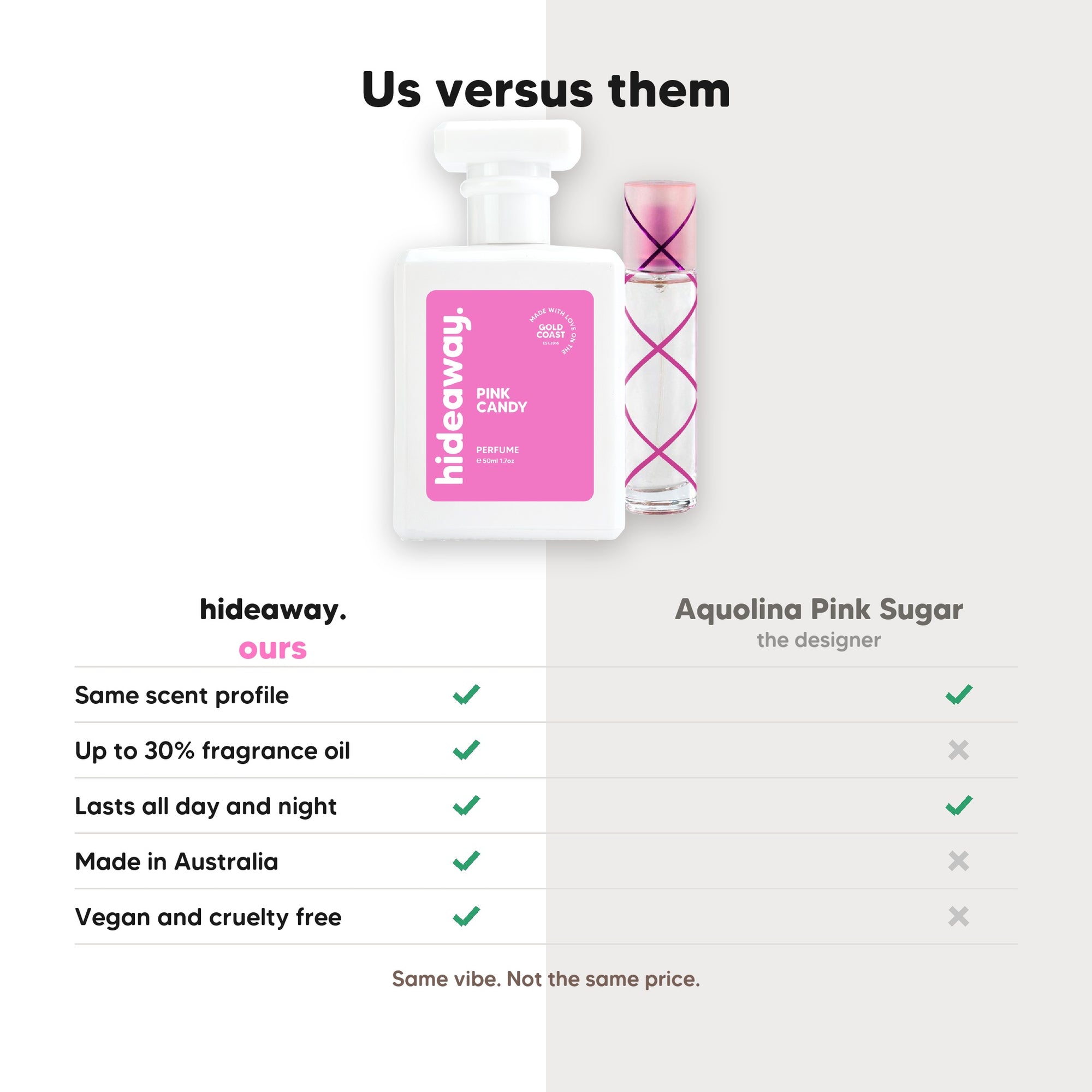 hideaway. Pink Candy perfume compared to Aquolina Pink Sugar, same scent profile and up to 30% fragrance oil, made in Australia, vegan and cruelty free