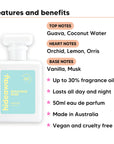 Beachside Babe perfume scent notes, top notes Guava, Coconut Water, heart notes Orchid, Lemon, Orris, base notes Vanilla, Musk