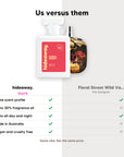 hideaway. Floral Frenzy perfume compared to Floral Street Wild Vanilla Orchid, same scent profile and up to 30% fragrance oil, made in Australia, vegan and cruelty free