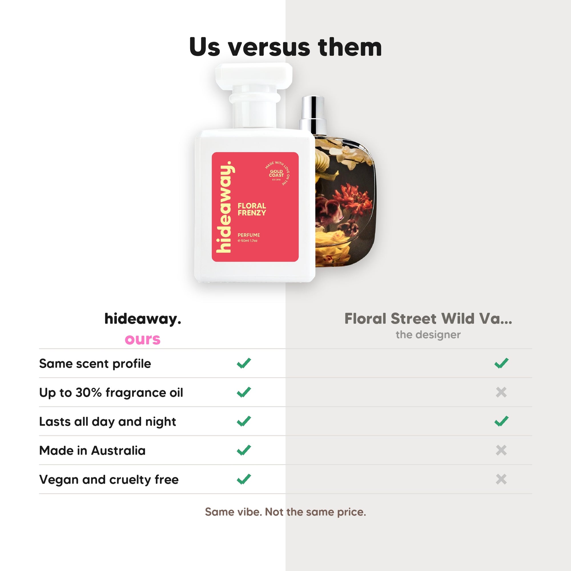 hideaway. Floral Frenzy perfume compared to Floral Street Wild Vanilla Orchid, same scent profile and up to 30% fragrance oil, made in Australia, vegan and cruelty free