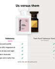 hideaway. Smoke & Sugar perfume compared to Tom Ford Tobacco Vanille, same scent profile and up to 30% fragrance oil, made in Australia, vegan and cruelty free