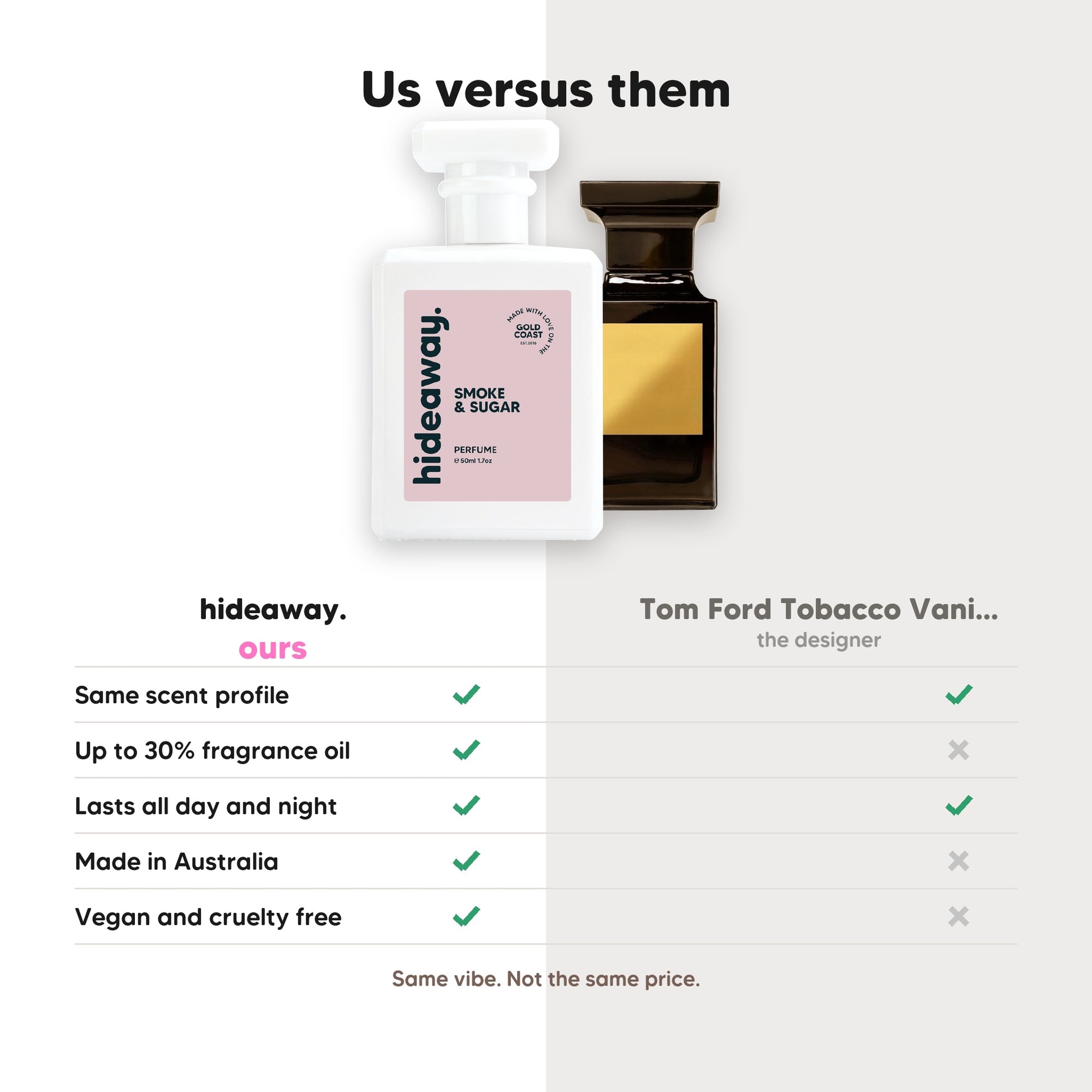 hideaway. Smoke &amp; Sugar perfume compared to Tom Ford Tobacco Vanille, same scent profile and up to 30% fragrance oil, made in Australia, vegan and cruelty free
