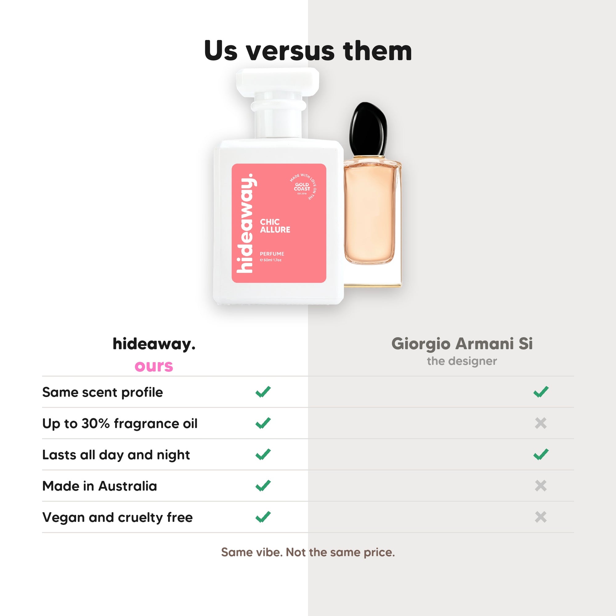 hideaway. Chic Allure perfume compared to Giorgio Armani Si, same scent profile and up to 30% fragrance oil, made in Australia, vegan and cruelty free