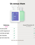 hideaway. Velvet Affair perfume compared to Kayali Pistachio 33, same scent profile and up to 30% fragrance oil, made in Australia, vegan and cruelty free