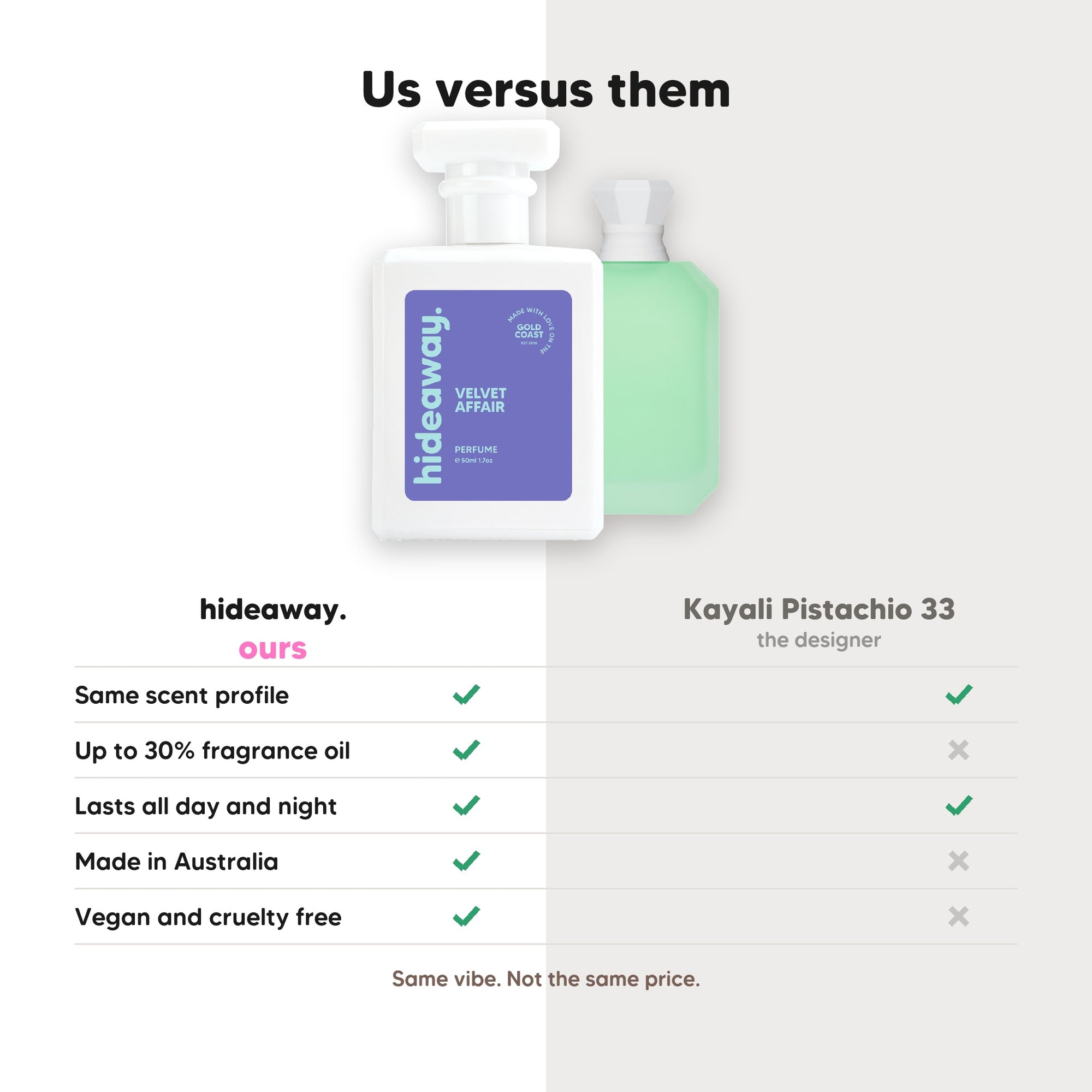 hideaway. Velvet Affair perfume compared to Kayali Pistachio 33, same scent profile and up to 30% fragrance oil, made in Australia, vegan and cruelty free