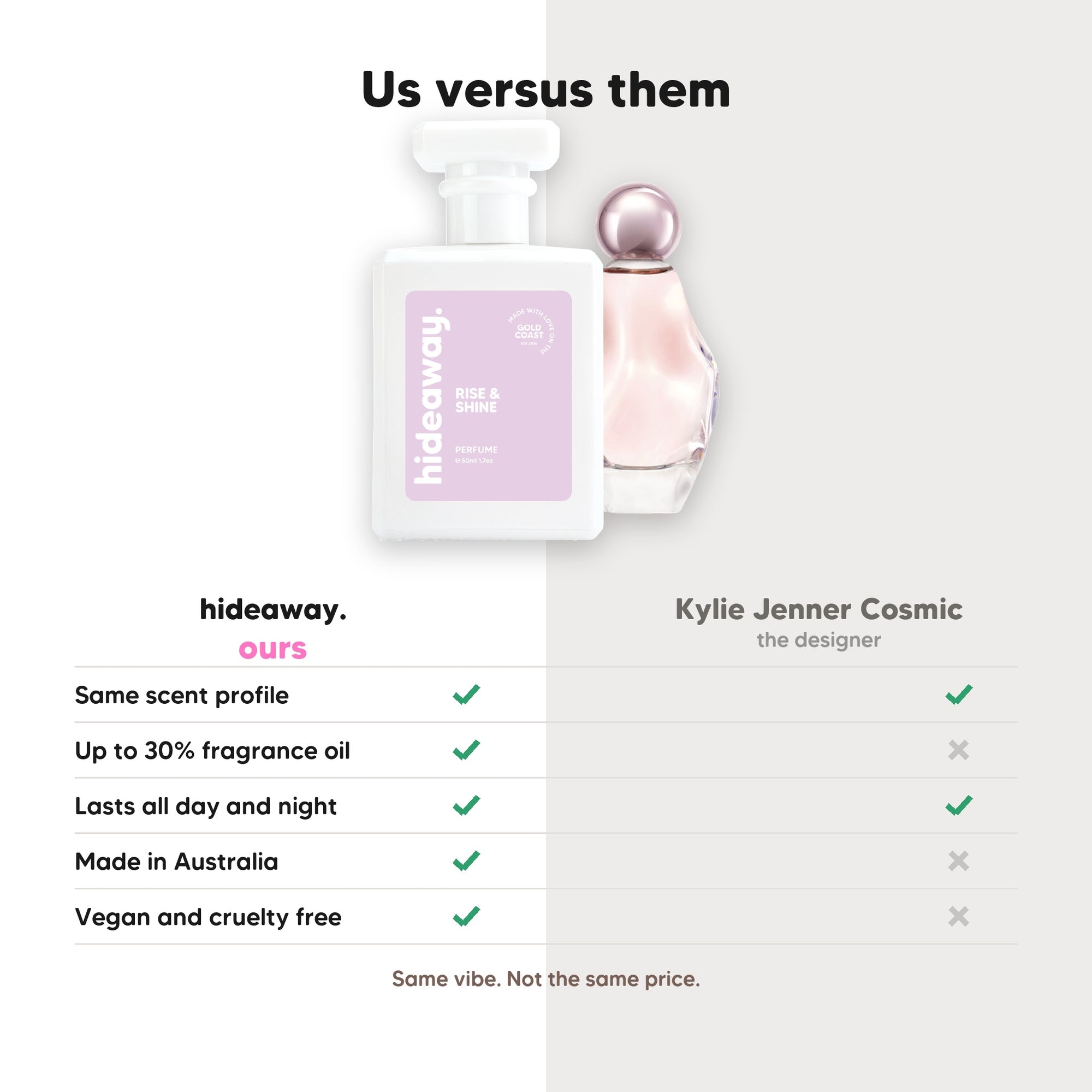 hideaway. Rise &amp; Shine perfume compared to Kylie Jenner Cosmic, same scent profile and up to 30% fragrance oil, made in Australia, vegan and cruelty free