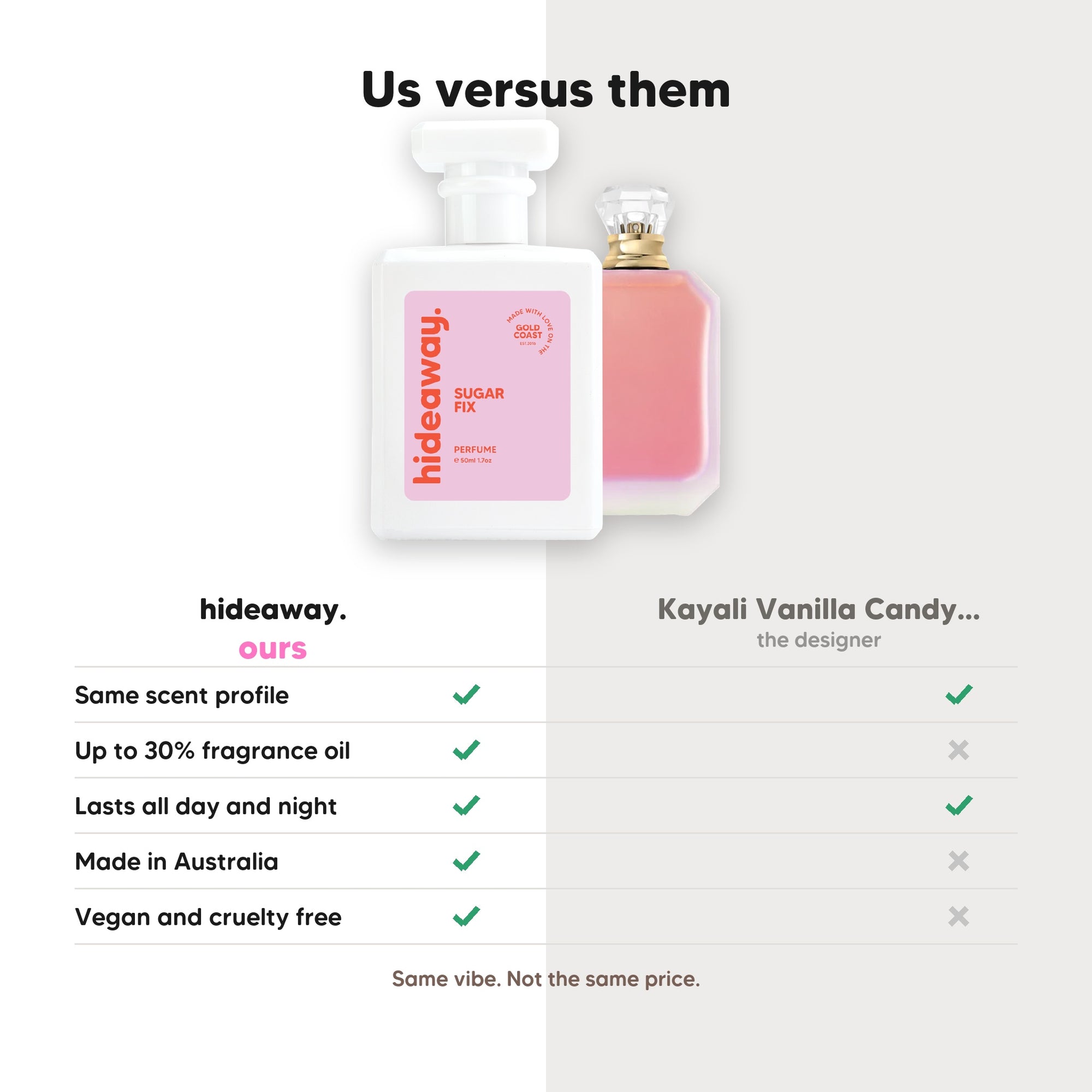 hideaway. Sugar Fix perfume compared to Kayali Vanilla Candy Rock Sugar 42, same scent profile and up to 30% fragrance oil, made in Australia, vegan and cruelty free