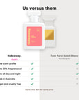 hideaway. Sun Kissed perfume compared to Tom Ford Soleil Blanc, same scent profile and up to 30% fragrance oil, made in Australia, vegan and cruelty free