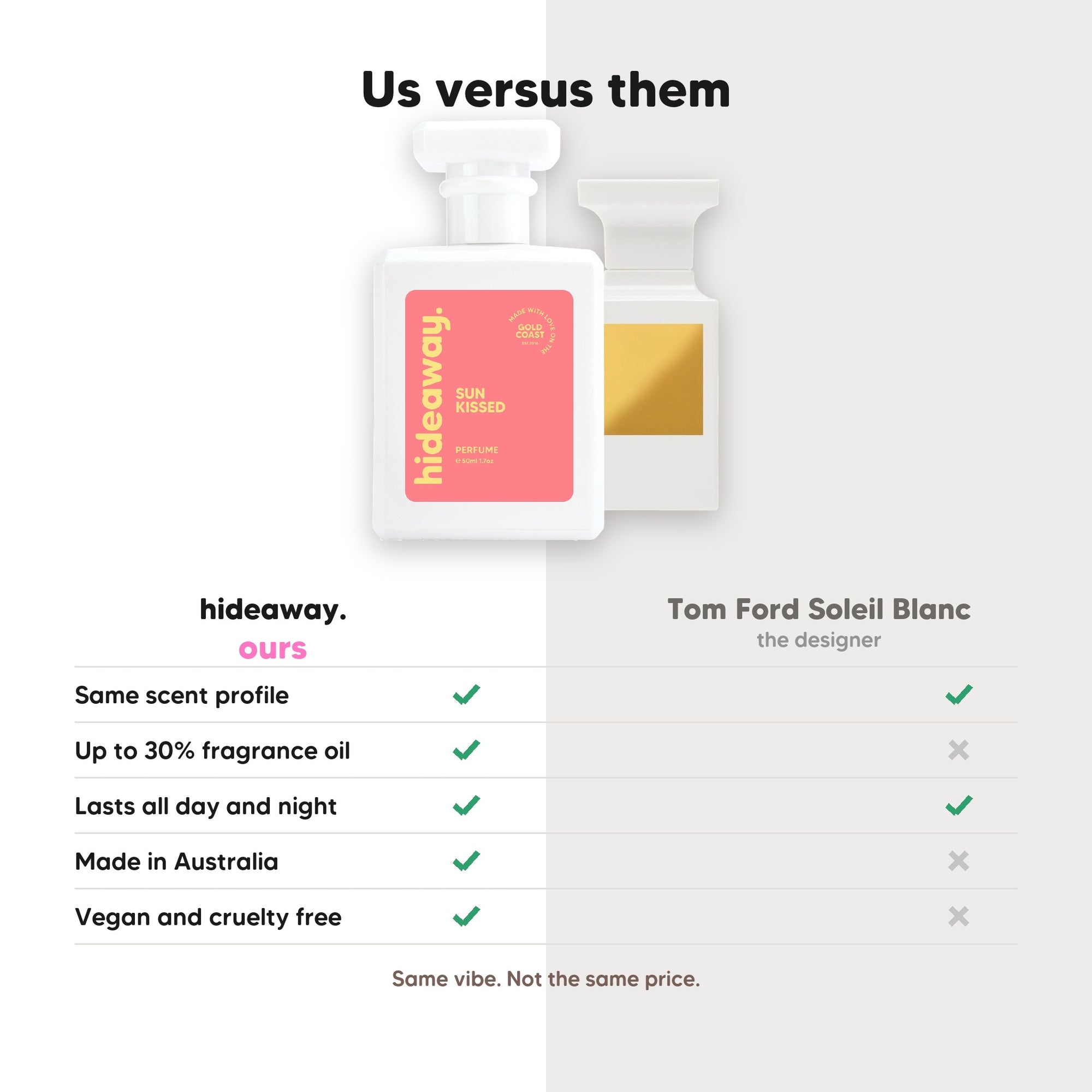 hideaway. Sun Kissed perfume compared to Tom Ford Soleil Blanc, same scent profile and up to 30% fragrance oil, made in Australia, vegan and cruelty free