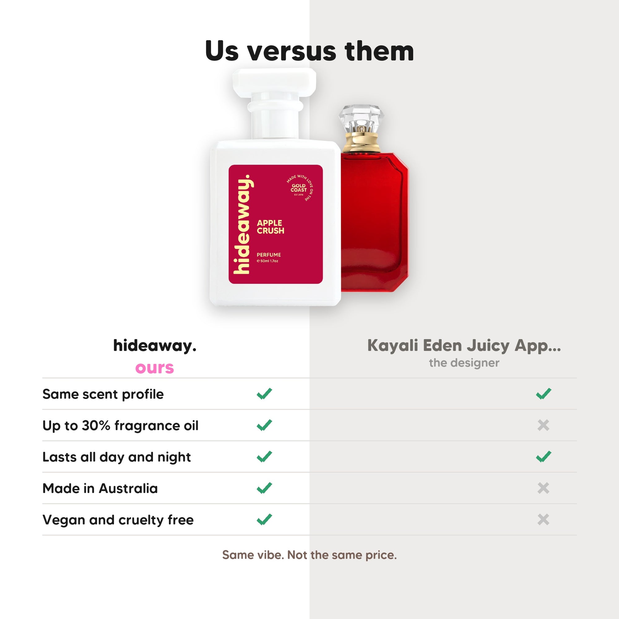 hideaway. Apple Crush perfume compared to Kayali Eden Juicy Apple, same scent profile and up to 30% fragrance oil, made in Australia, vegan and cruelty free